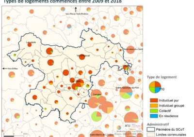 PETR Causses et Cévennes: Types de logements commencés entre 2009 et 2018